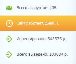 Статистика проекта betnex.net