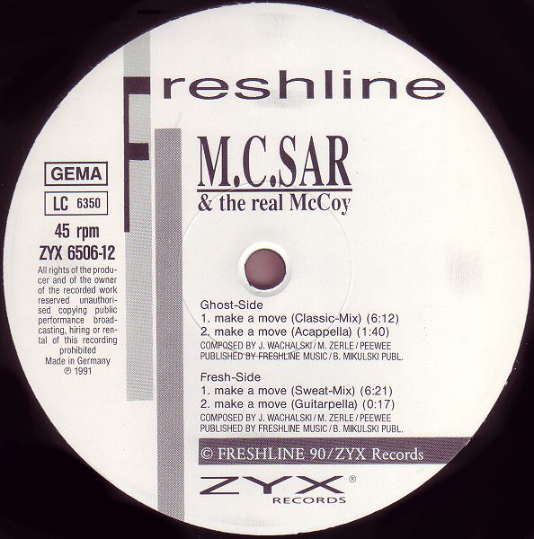 Icon for hire make a move. Make a move перевод. Icon for hire make a move. Icon for hire amorphous. Icon for hire album.