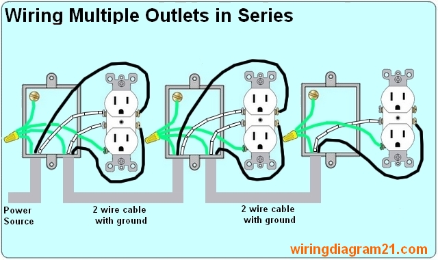 Multiple Receptacles On 1 Circuit