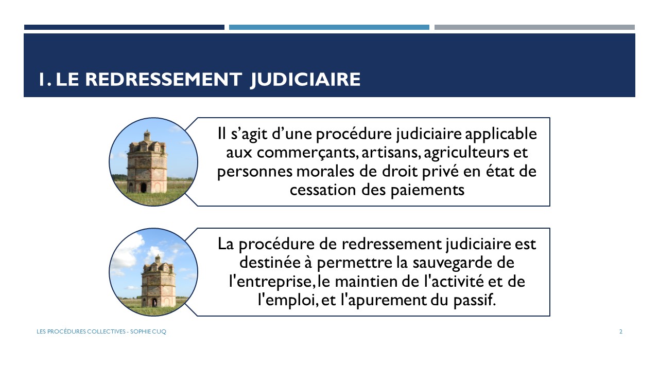 Les procédures collectives : redressement et liquidation judiciaires