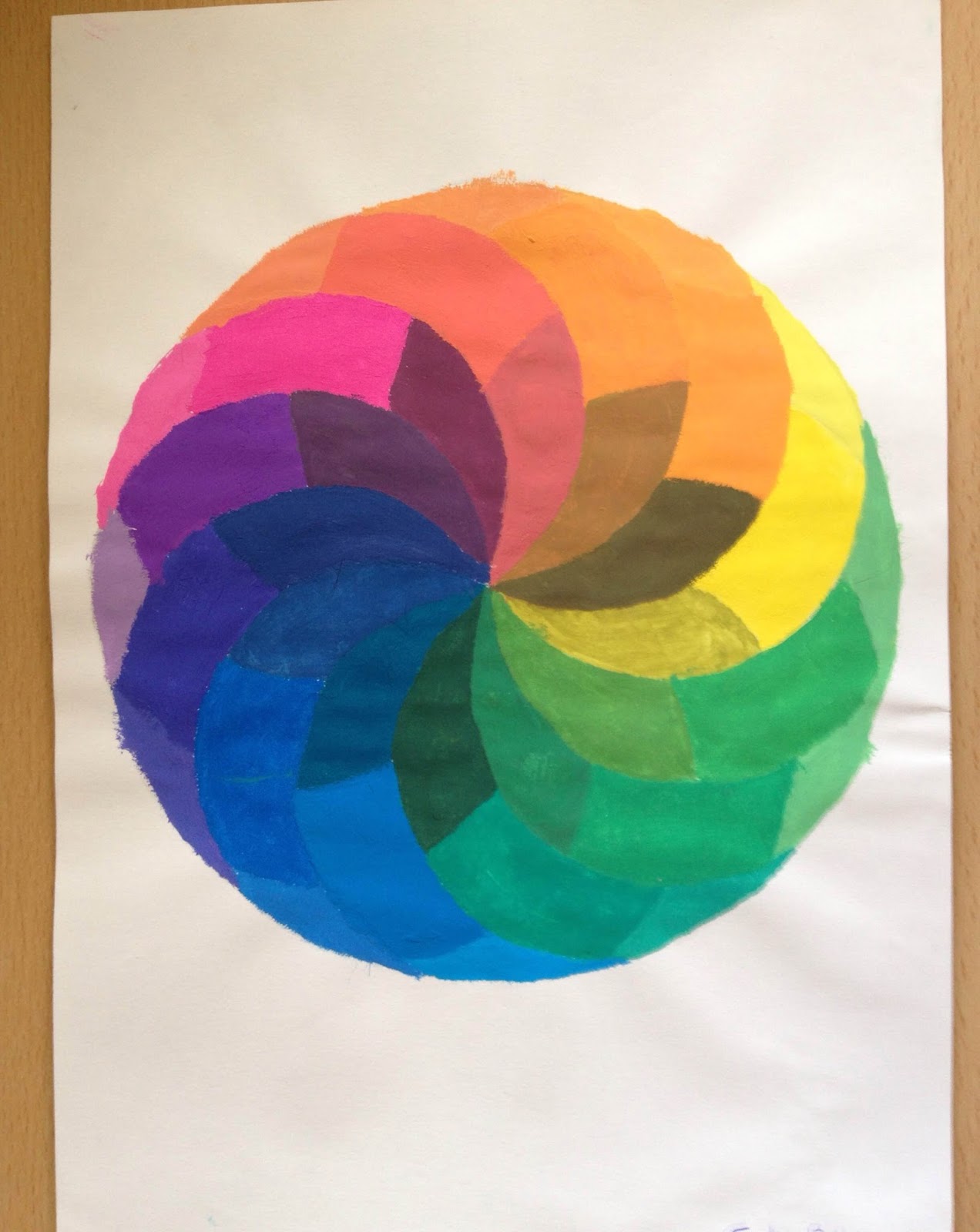 Art class worksheets color wheel