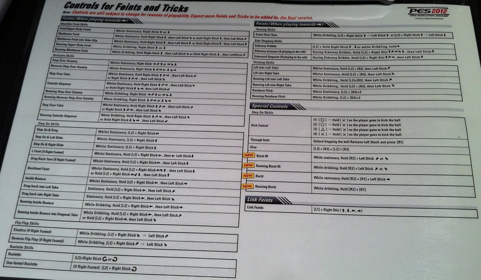 PES 2012 CONTROLS PDF PES 2012 CONTROLS PDF