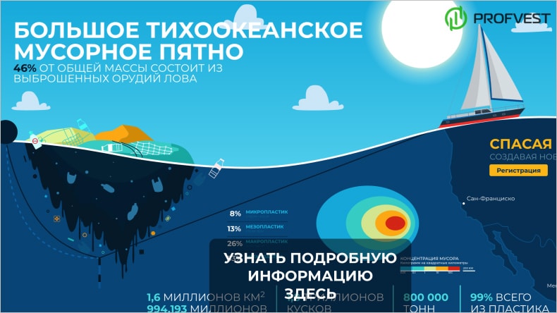 Новые платежки в проекте Hex Land Новые платежки в Hex Land
