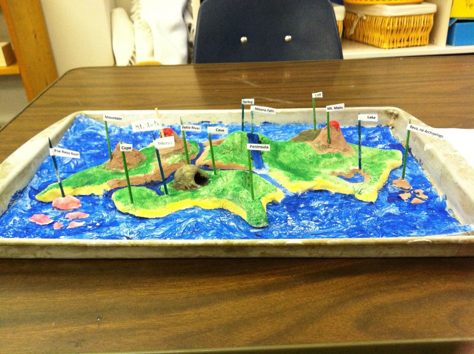 Loving Lower Elementary! Imaginary Island A Rite of Passage for our