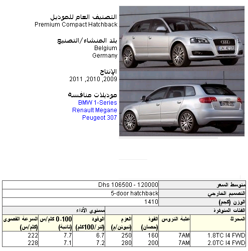 مواصفات اودي ايه 3 2011 تقرير عن اودي A3 2011 مواصفات Audi A3 2011