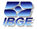 IBGE - Séries Estatísticas