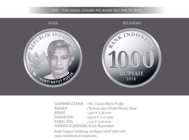Gambar dan Fakta 11 Uang Baru Republik Indonesia, Yuk Kepoin Gambar dan Fakta 11 Uang Baru Republik Indonesia, Yuk Kepoin