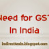 Need For GST in India ???