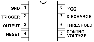 NE555 описание на русском NE555 datasheet