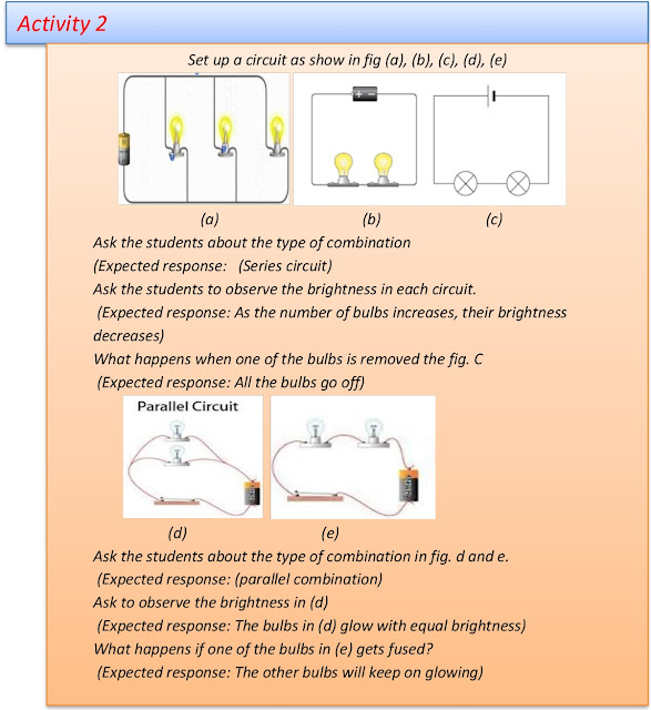 Lesson Plan of Types of Electric Circuits (Parallel & Series Circuits