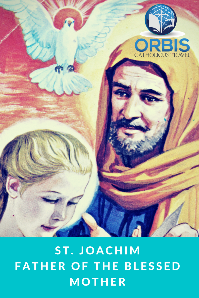 Orbis Catholicus Secundus