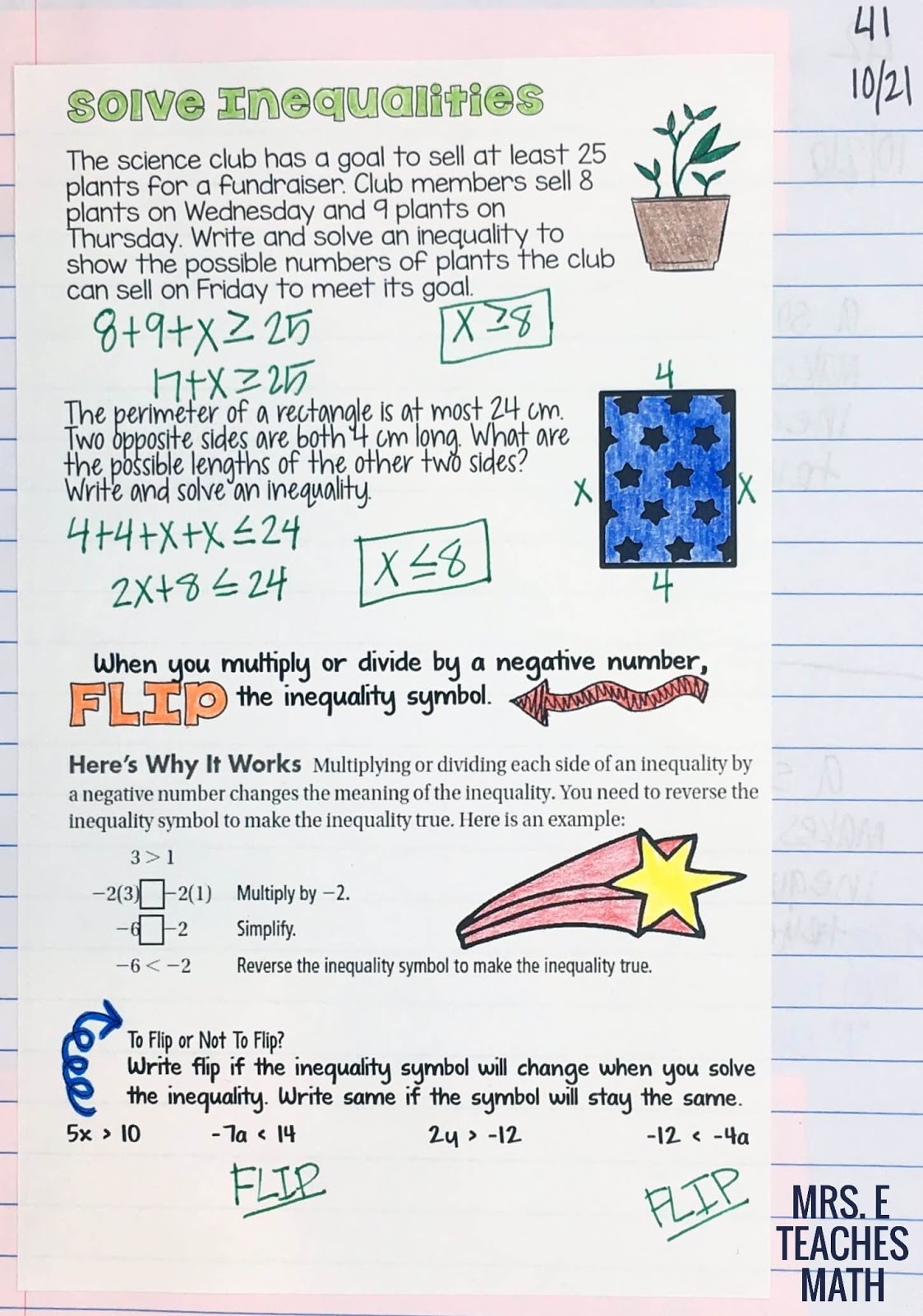 compound inequality symbols