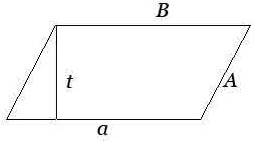 Rumus Matematika Bangun Datar Rumus Matematika Bangun Datar