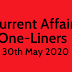 Current Affairs One-Liner: 30th May 2020