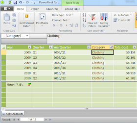 Frederik Vandeputte: PowerPivot Nuggets - Part 12 - The Measure Grid