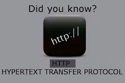 Technological abbreviation acronyms meaning http