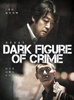 Dark Figure of Crime Dark Figure of Crime
