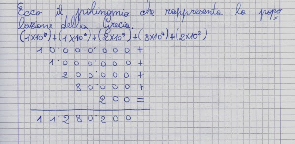 Scomposizione Polinomiale Di Un Numero Scuola Primaria