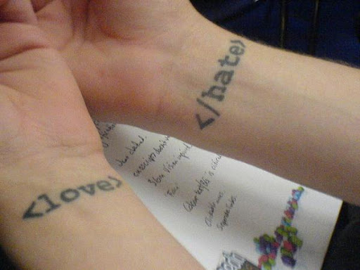 O Código HTML a Tatuagem no pulso