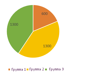 Wifi ac1200 что это. Screenshot 2. Wifi ac1200 что это фото. Wifi ac1200 что это-Screenshot 2. картинка Wifi ac1200 что это. картинка Screenshot 2