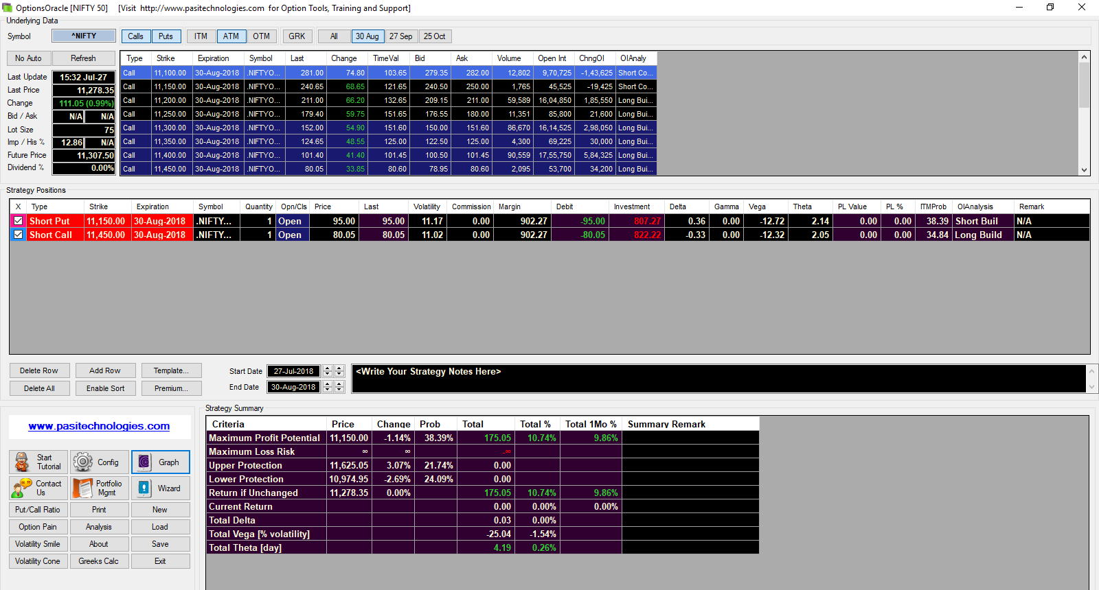 Standard Deviation and Trading Options