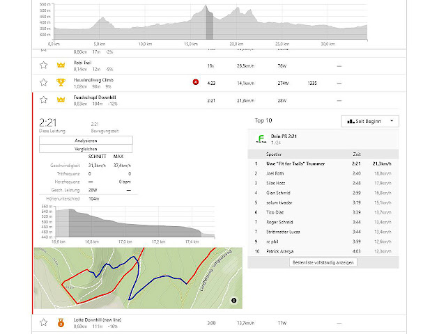 strava strava