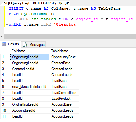 SQL SERVER – Query to Find Column From All Tables of Database ~ Asp ...