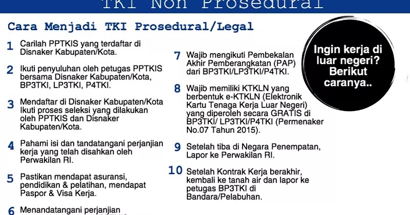 Informasi Lowongan Kerja Keluar Negeri Tanpa Biaya 2021