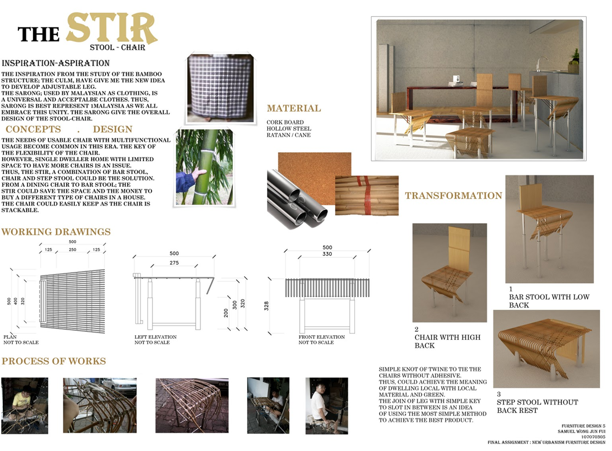 Featured image of post Interior Design Presentation Board : ✓ free for commercial use ✓ high quality images.