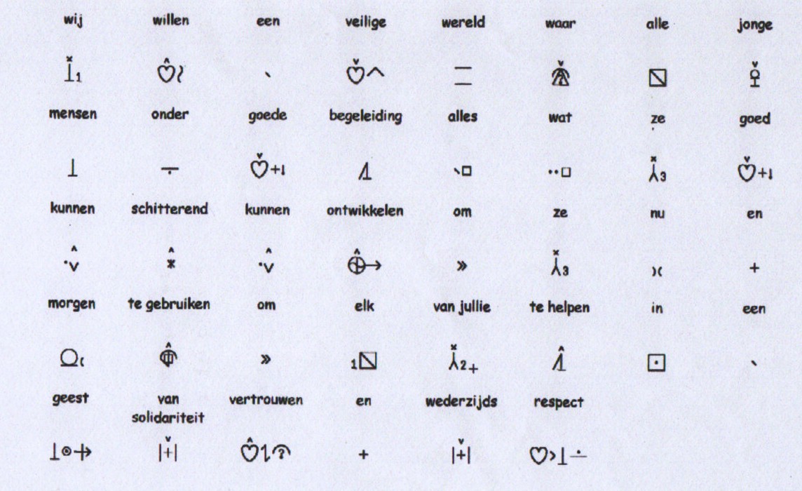 Communicatie is overal!