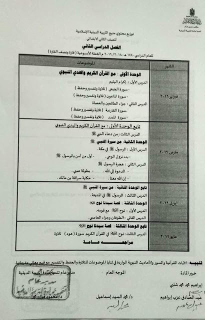 توزيع مناهج كل مواد ابتدائى ترم ثانى2019 51842399_2230441063895695_804517773349748736_n