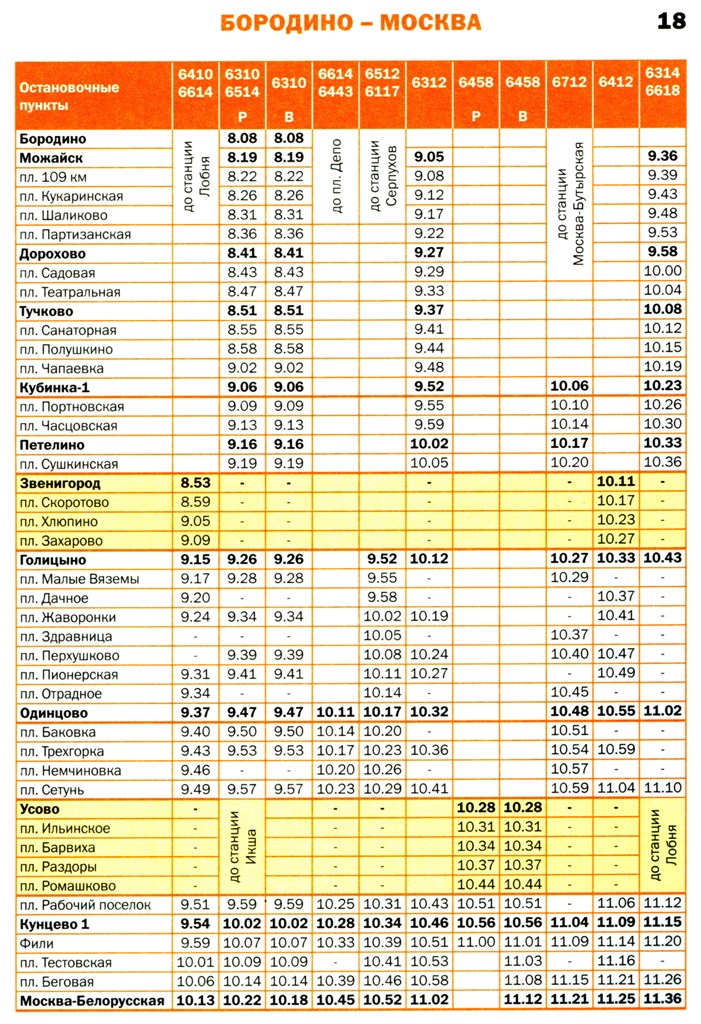 Изменения расписание электричек рижского направления. Расписание электричек белорусский вокзал Можайск. Электричка Тучково белорусский вокзал. Станции белорусского направления в Москве. Можайск станция электричек.