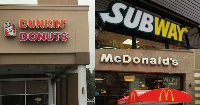 Collage Informativo Ls76 Las 10 Mejores Franquicias Para Invertir En Los Ee Uu