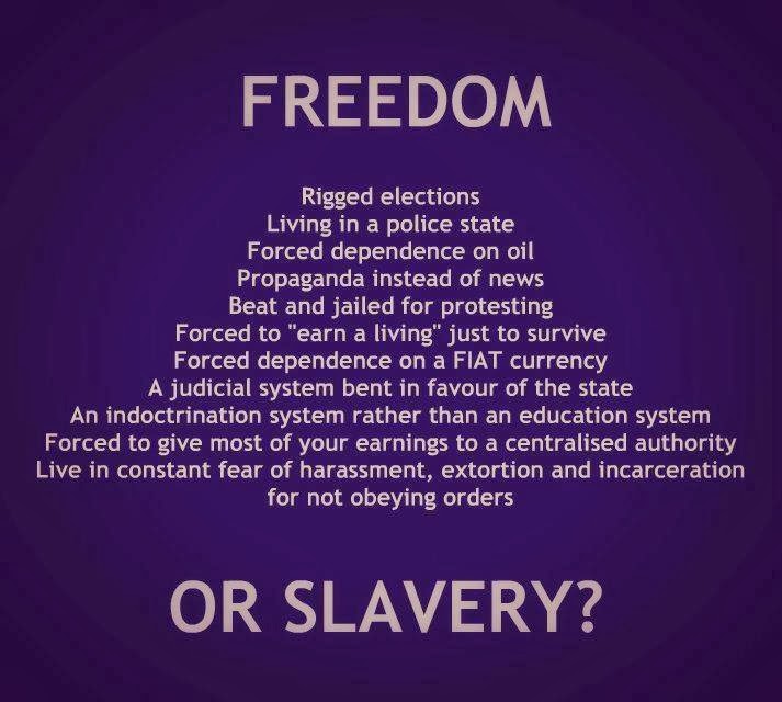 Slave order. Quotations about propaganda. Obeying the order. Live in constant Fear.