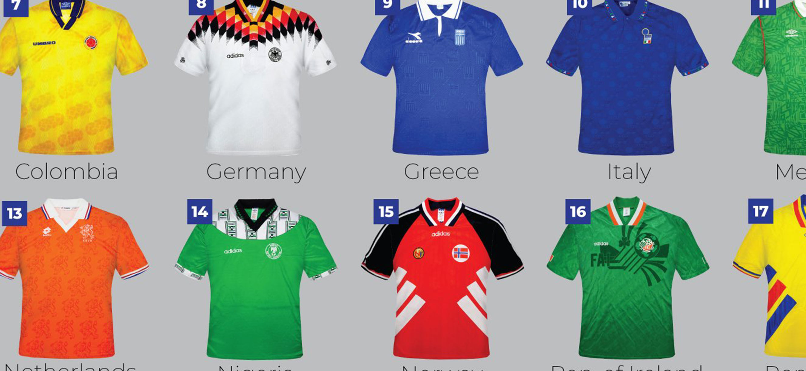 1994 world cup deals kits