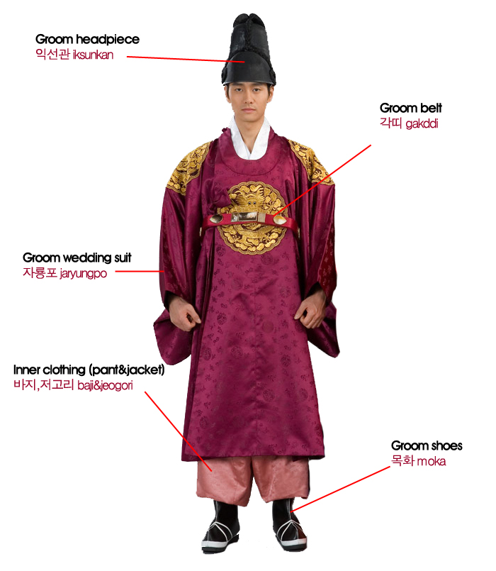 All About The Beautiful Korea The Traditional Costume of South Korea