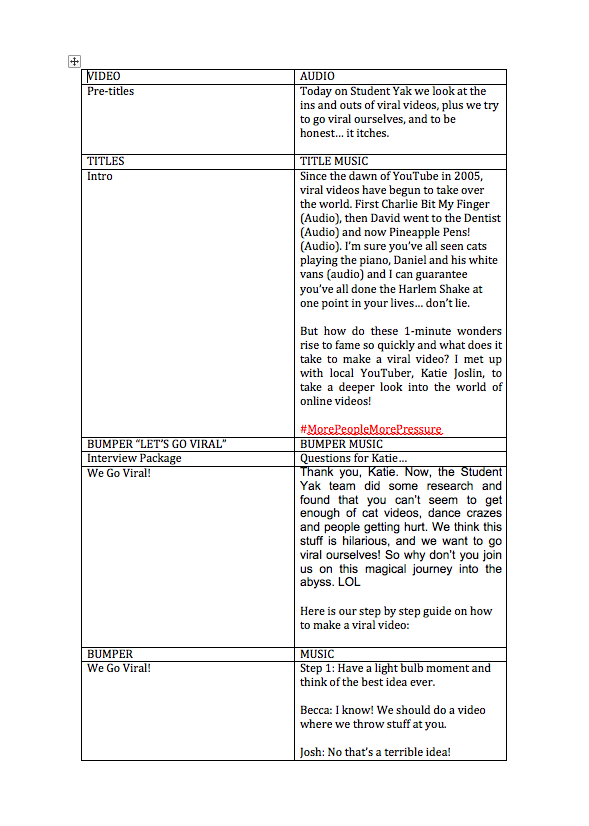 Digital News: Final Script & Structure ~ Joshua Jones: Television ...