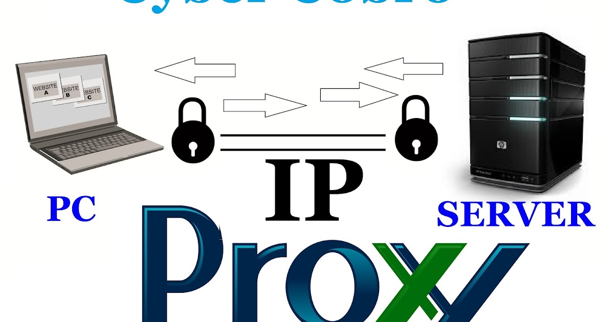 Free IP Proxy Server Socks 5 Servers (6660) 200616
