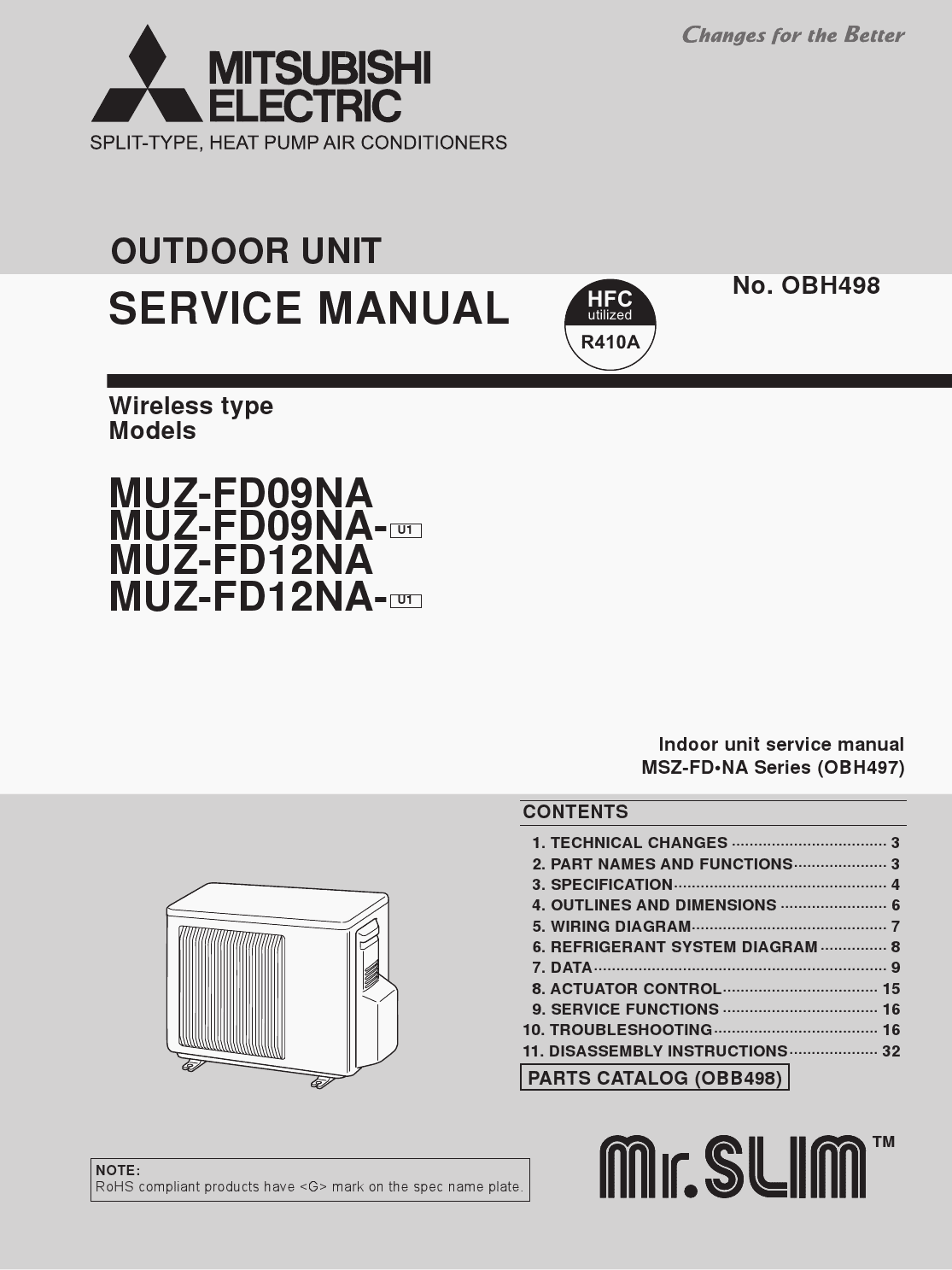 Mitsubishi Manuals: November 2011