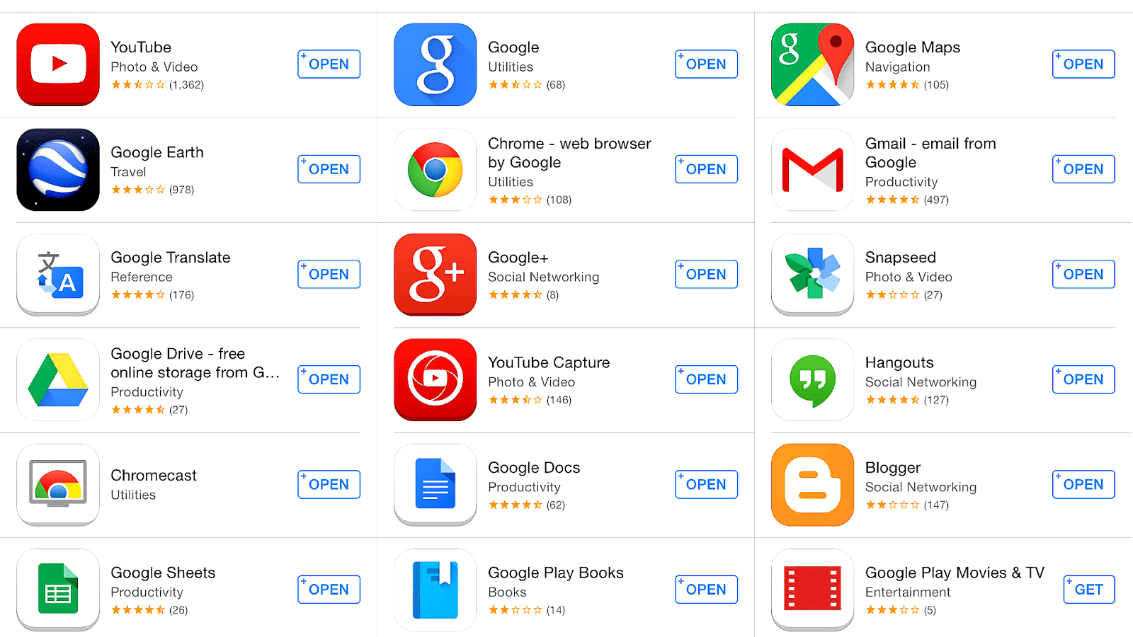 best google drive apps for collaboration best google drive apps for collaboration
