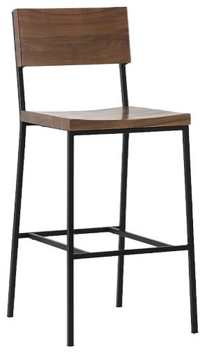 The Posh Coincidence: Pull Up a Seat: Bar Stools for Every ...