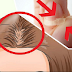 ? Headaches or CRAMPS? Bumps or Acne? You're might suffering from deficiency of vitamins and minerals!