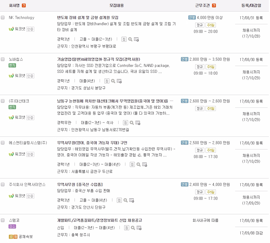 노바에스앤티 이미지