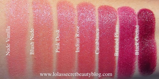 lola's secret beauty blog: Dupe Alert: Could There be Urban Decay Dupes for Tom Ford Lip