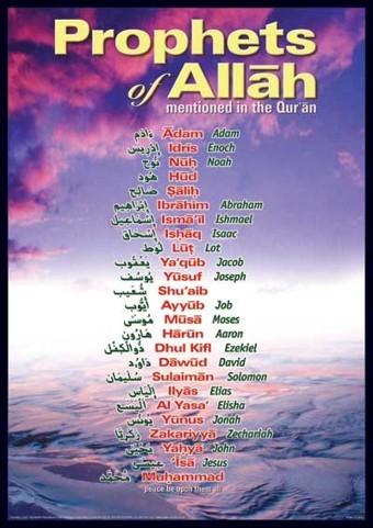 Naat and Qawali: List Of Prophets Names and Ages Complete Information