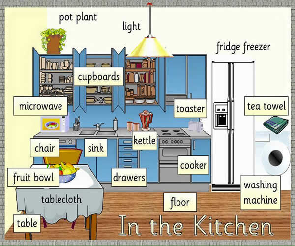 Yon English Com Kitchen