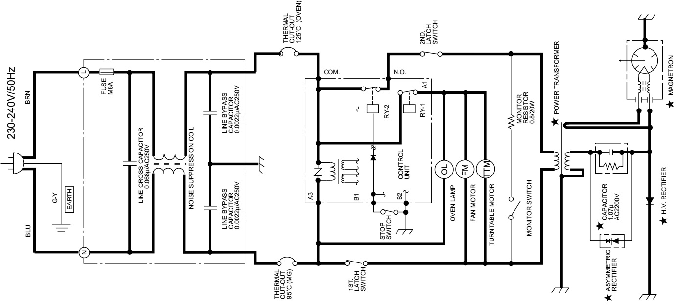 Electro help: Sharp R 3C59 Microwave oven – circuit diagram – Wiring