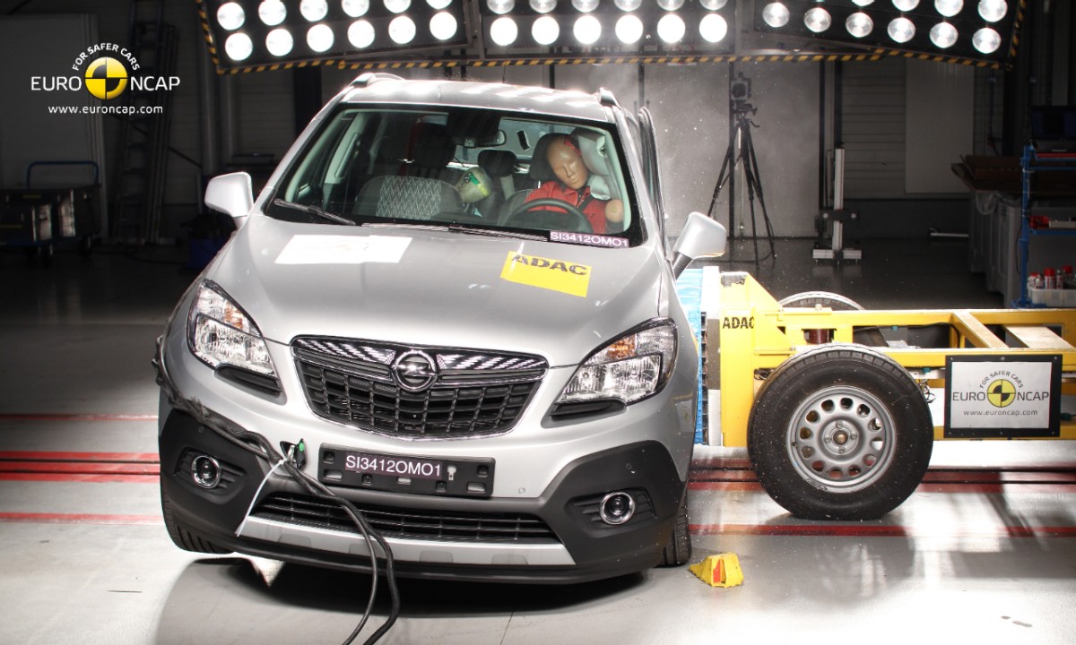 Riwal888 Blog New Opel Mokka Got Maximum Five Stars In Euro Ncap