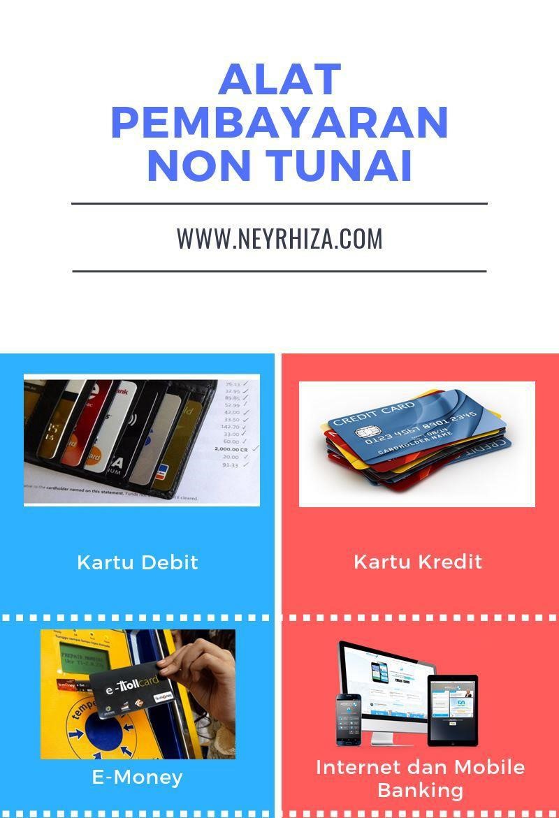 Jenis Transaksi Non Tunai