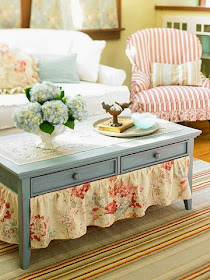 Eye For Design: Decorating Vintage Cottage Style Interiors